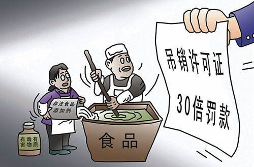 市监局针对食品安全，加强监督检查工作