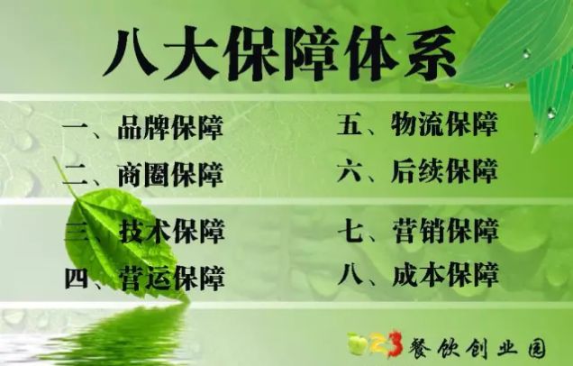 【欢迎】石家庄马总考察重庆特色餐饮7石咕咕鱼！