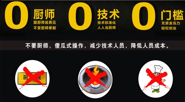 【欢迎】陕西定边冒总考察重庆特色餐饮7石咕咕鱼！