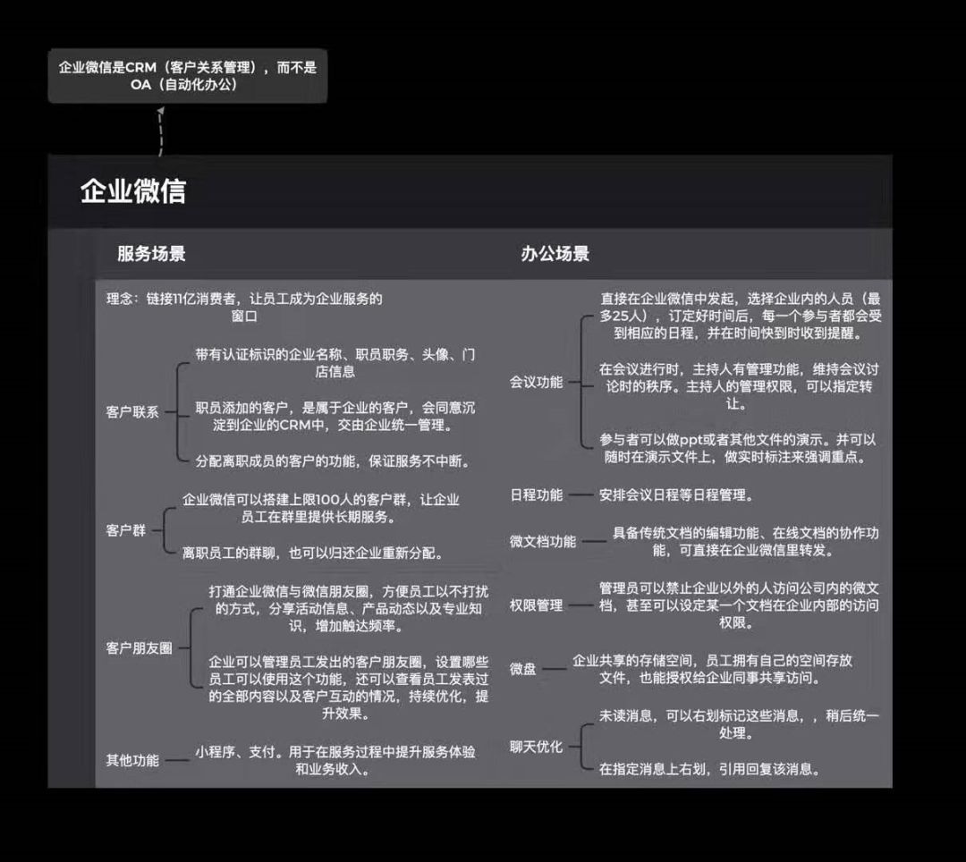 坚持还是放弃？2020年做到这几点，帮你的餐厅平稳走过