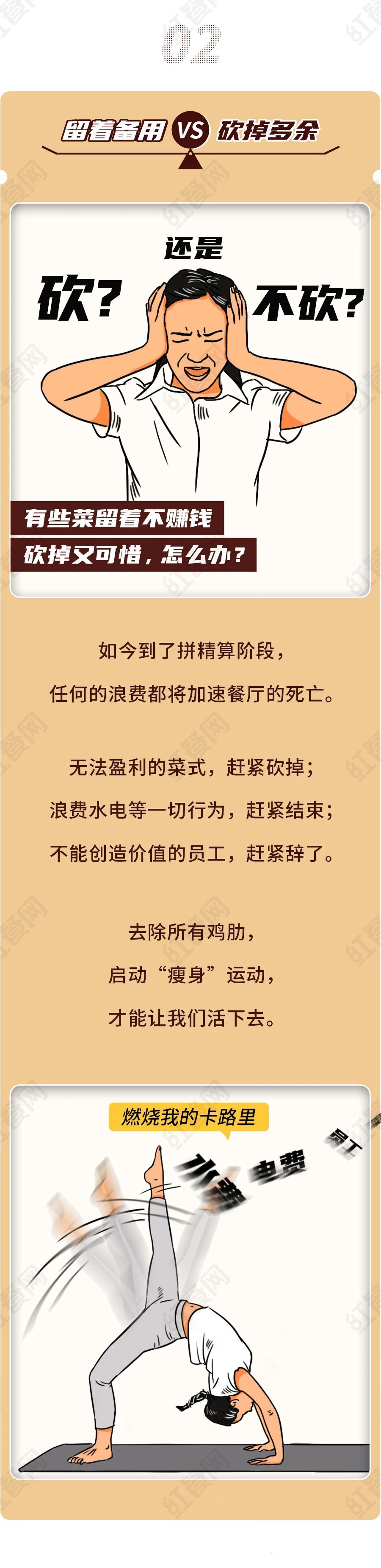 2020年流量高峰来啦！如何经营一家餐饮店？